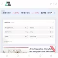 linkedma.com