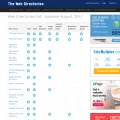 list-your-website.com list-your-website.com