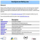 lists.digium.com lists.digium.com
