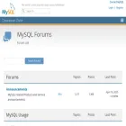lists.mysql.com