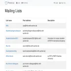 lists.rwth-aachen.de lists.rwth-aachen.de
