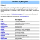 lists.webkit.org
