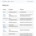 lists.wikimedia.org