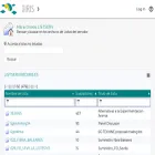 listserv.rediris.es listserv.rediris.es