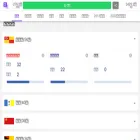 live.chinapress.com.my