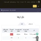 local-deposit.com local-deposit.com