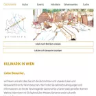 lokalfuehrer.wien lokalfuehrer.wien