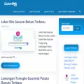 lokersma.info