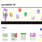 lotostatistika.rs