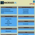 macrogids.nl