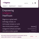 magentus.com magentus.com