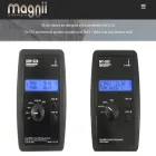 magnii.com