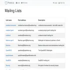 mail.coreboot.org mail.coreboot.org