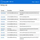 mailman.archlinux.org mailman.archlinux.org