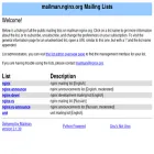 mailman.nginx.org