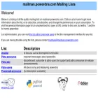 mailman.powerdns.com mailman.powerdns.com
