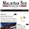 malaysiasun.com