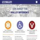 malleyindustries.com malleyindustries.com