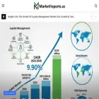 marketreports.us marketreports.us