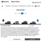 mastriasubaru.com mastriasubaru.com