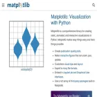 matplotlib.sourceforge.net