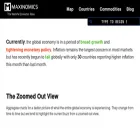 maxinomics.com