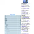 mazefrenzy.com mazefrenzy.com