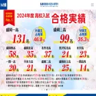 mcs2u.com mcs2u.com