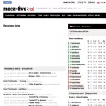 mecze.com mecze.com
