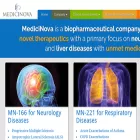 medicinova.com