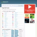 medium.com.clearwebstats.com medium.com.clearwebstats.com