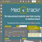 medtrackr.com medtrackr.com