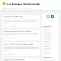 mejoreschistes.com