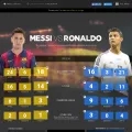 messivsronaldo.net messivsronaldo.net