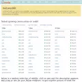 metareddit.com metareddit.com