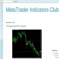 metatraderindicatorsclub.blogspot.com