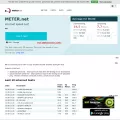 meter.net