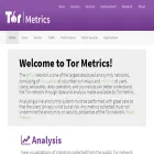 metrics.torproject.org metrics.torproject.org