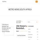 metrogis.co.za