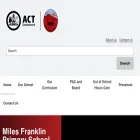 mfps.act.edu.au