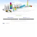 midasuser.com