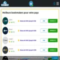 mightytips.net