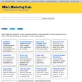mikes-marketing-tools.com mikes-marketing-tools.com