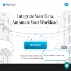 mindcloud.co