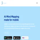 mindlib.de mindlib.de