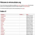 mirrors.sunsite.dk