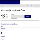 misiones.cubaminrex.cu misiones.cubaminrex.cu