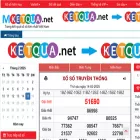 mketqua.net