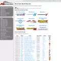 mkwrs.com