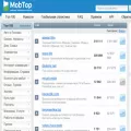 mobtop.ru